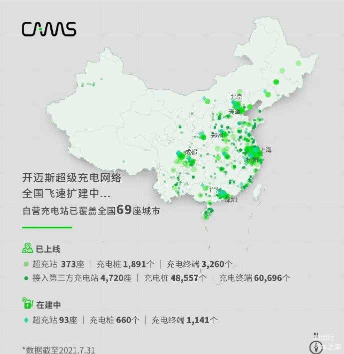 新上线23座超充站开迈斯七月全国充电站地图发布