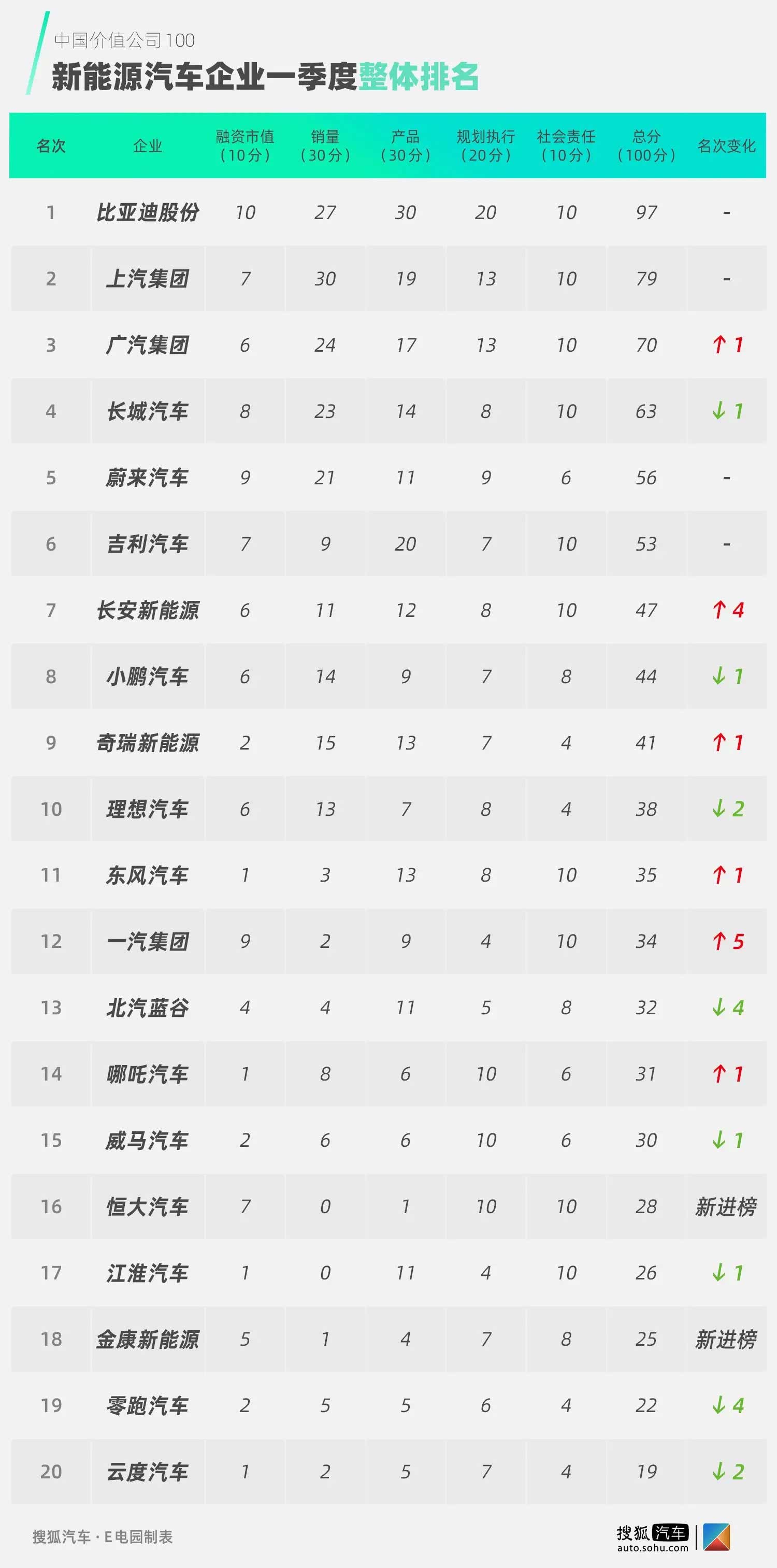 752_1518 竖版 竖屏