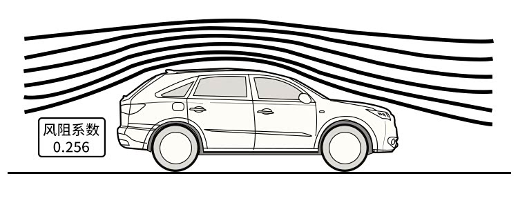 20来万这台好开省油的b级车,家用必看!评2018款凯美瑞
