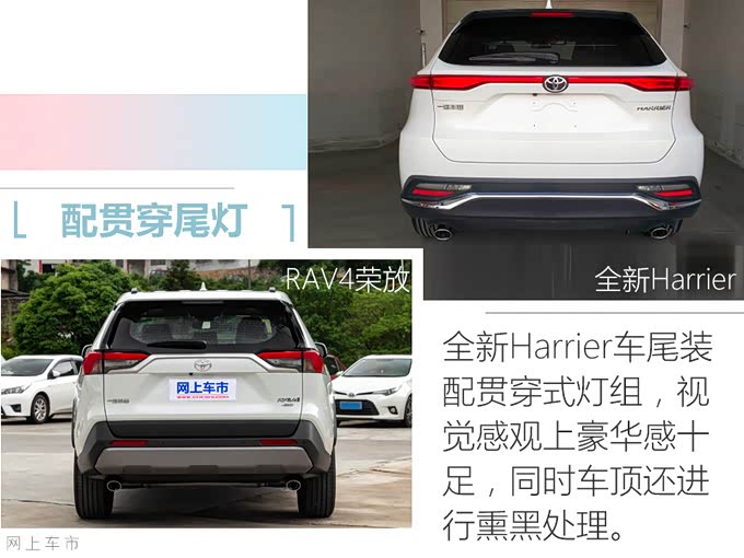 一汽丰田产品规划来看,品牌将在今年11月量产发布全新harrier(海利亚)