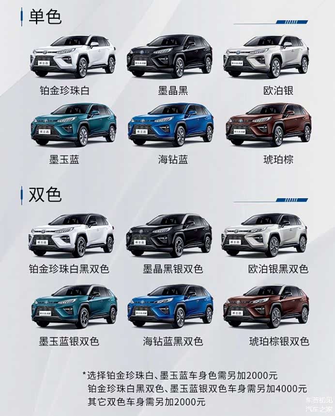 广汽丰田威兰达上市售价1718万元起哪款性价比高