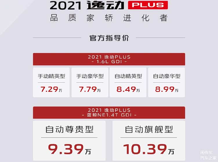 3月10日,2021款长安逸动(参数|询价)plus车型正式上市,作为年度改款