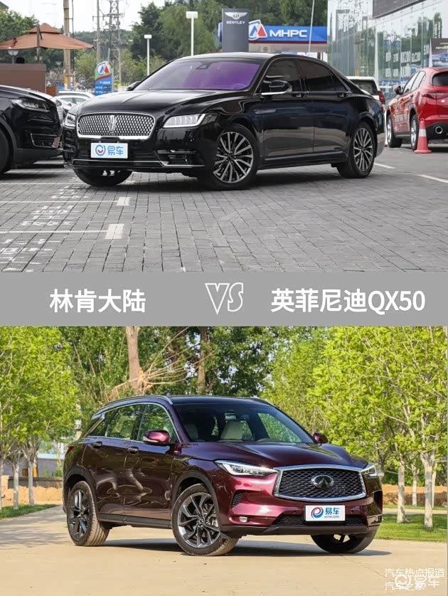 这配置无可挑剔近期热门车型林肯大陆你会买吗