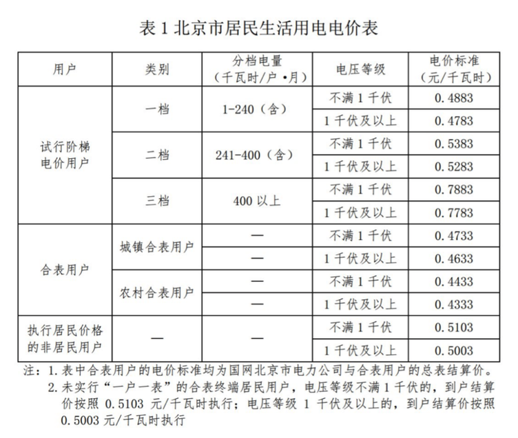 【广汽AION S Plus新能源汽车】2022年最新报价