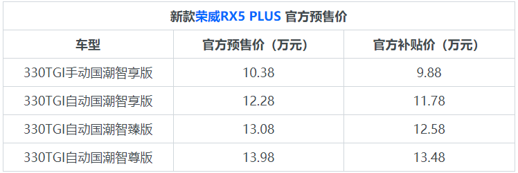外观方面,全新荣威rx5(参数|询价)plus变得更加张扬激进,尤其是前脸那