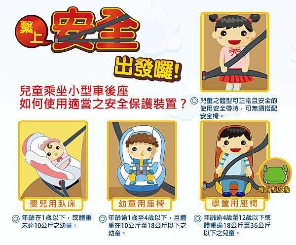 儿童安全座椅强制立法但是安全依然堪忧