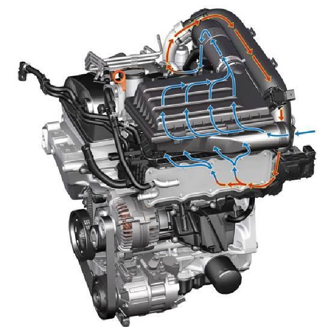 大众ea211发动机广告满天飞这些技术支撑了它宣传的底气