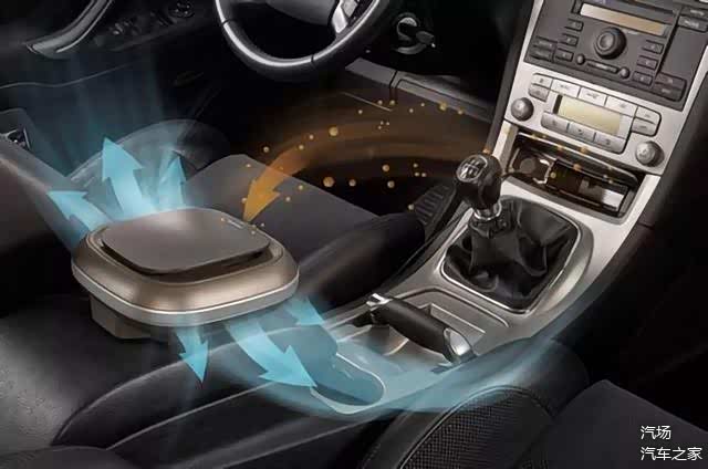 自备口罩抑菌防病毒监测人体健康未来汽车该有这些功能