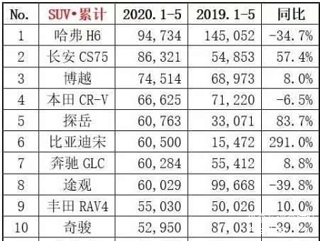 吉利豪越1036万起很良心这两个配置打底它只值这个价