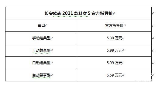 长安欧尚科赛5年度改款性能提升配置增加自动挡599万起