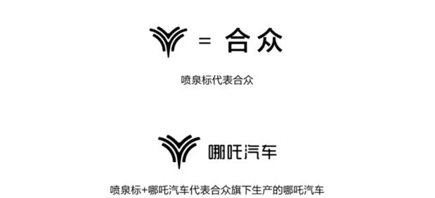 【文章】【哪吒汽车正式更换品牌LOGO】 9月11日,新造车企业代表之一的合众汽车宣布进行品牌梳理,调整了旗下首个产品品牌——哪吒汽车的 ...