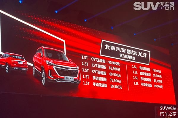 今日,北京汽車旗下全新小型suv-智達x3在大連正式上市,新車推出兩種