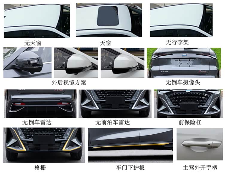 尺寸小幅增加长安欧尚x5plus申报信息曝光前脸大幅调整