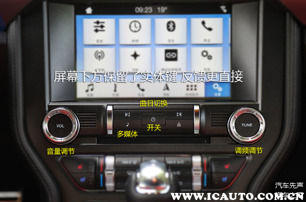 车上的mode是什么意思汽车上mode是什么功能