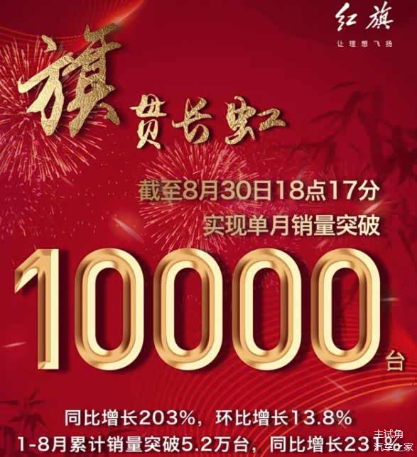 10万任务达成士气大振红旗2020年能否售出20万辆