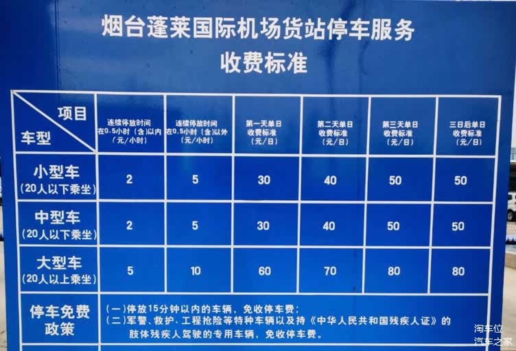 蓬莱机场停车一天多少钱烟台机场免费停车场