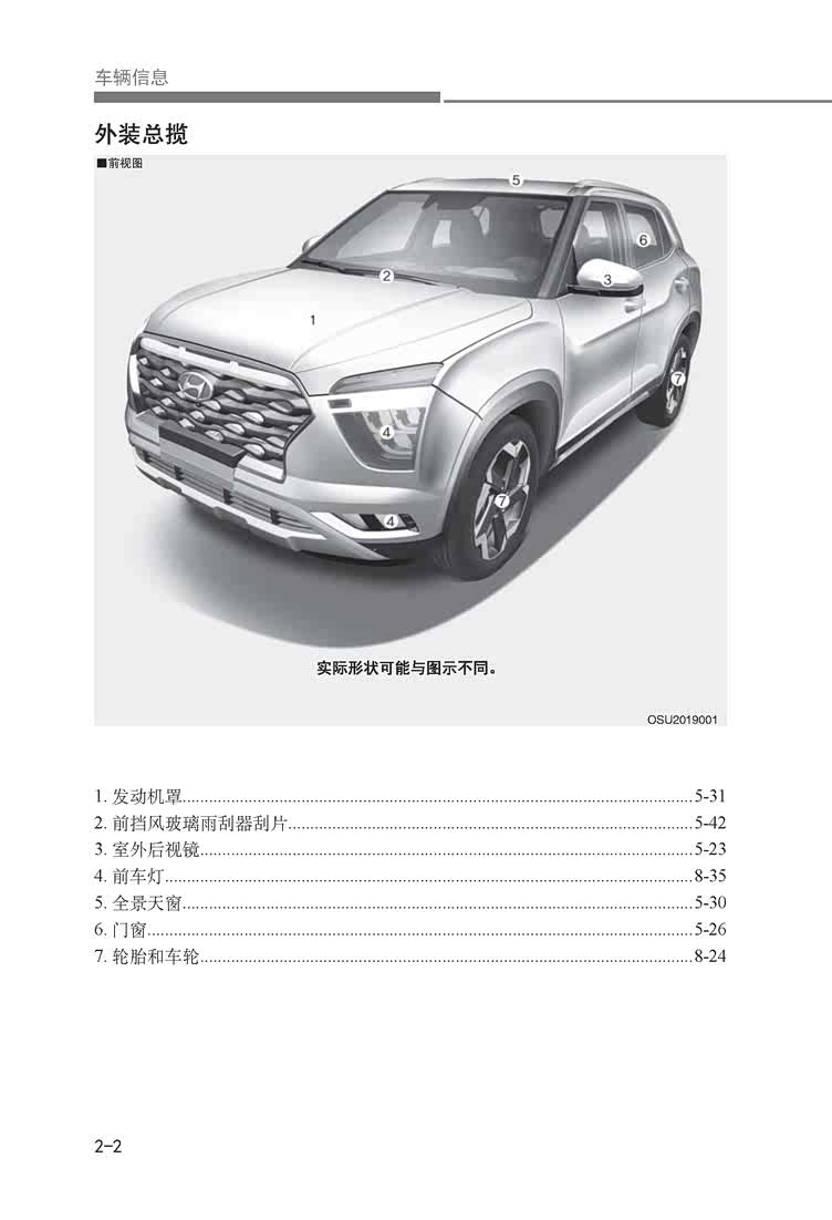 沈阳银河汽服现代ix25用户手册现代ix25使用说明书