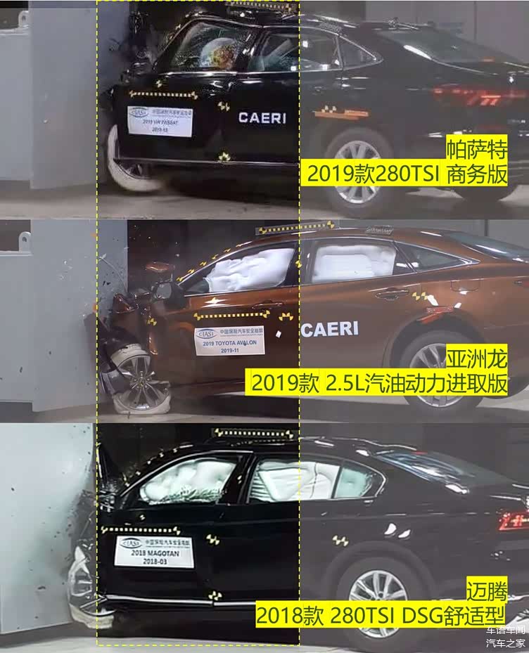 中保研36款车型碰撞测试结果浅析