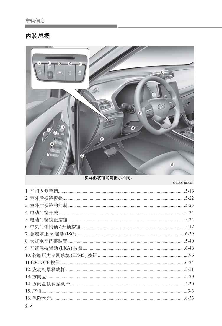 沈阳银河汽服现代ix25用户手册现代ix25使用说明书