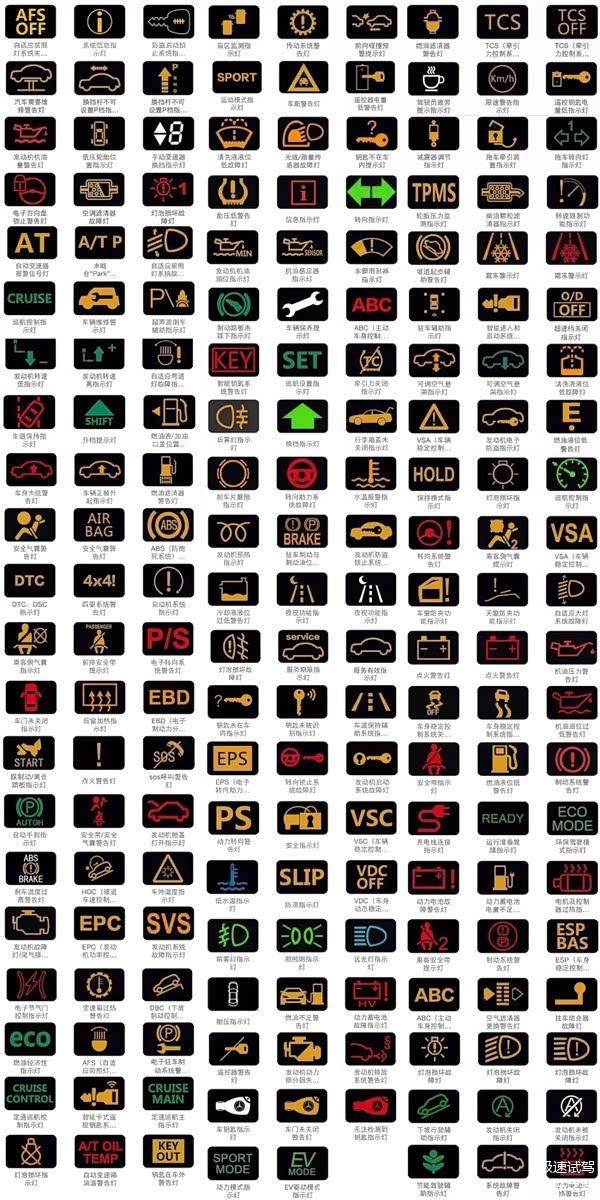 汽车指示灯大全记住之后你就是老司机了