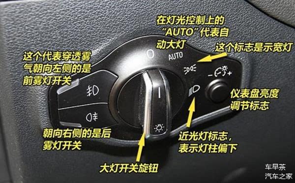 另外现在很多功能也都集合在方向盘上,灯光控制通常设在两个位置,方向