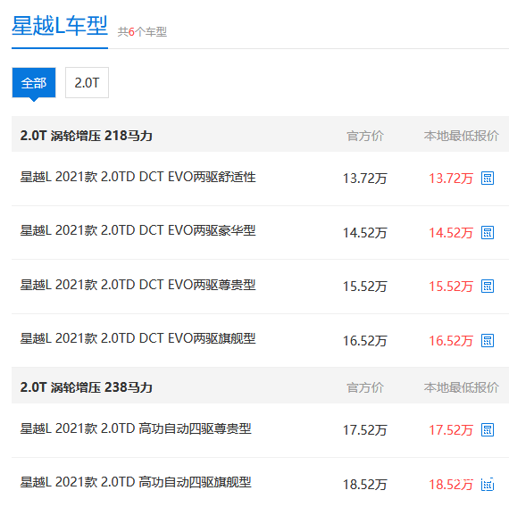 72万元起售,具体售价信息如下图所示:星越l(参数|询价)茂名地区某汽车