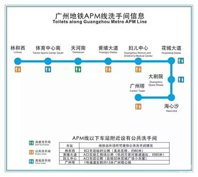 间:体育中心南,花城大道,大剧院广州地铁广佛线厕所分布图公共洗手间
