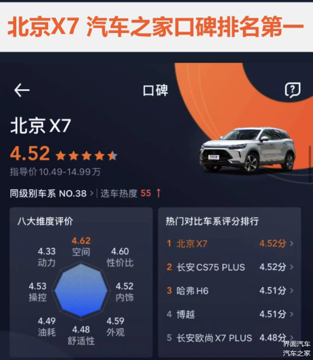 包含空间访客量0.1元一万口碑的词条