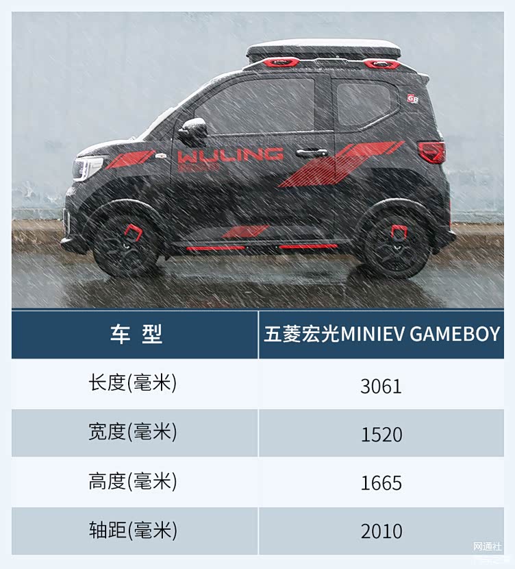 多元潮玩与众不同实拍五菱宏光minievgameboy