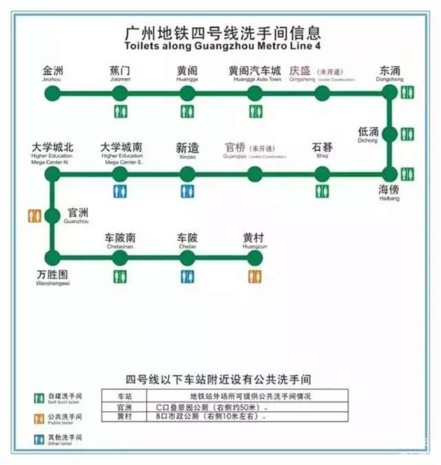 新造,大学城南,车陂广州地铁5号线厕所分布图自建洗手间:滘口,坦尾