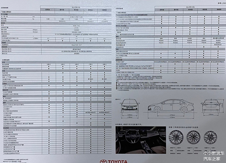 全新丰田亚洲狮现身配置曝光18英寸轮毂很提气20l世界一流