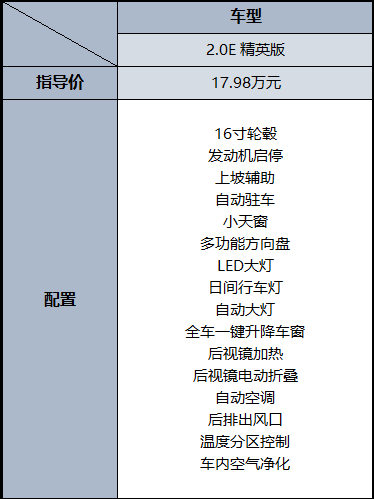 第八代凯美瑞哪款最划算