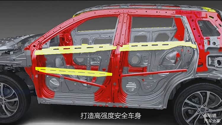 关键时刻能救命一篇文读懂哈弗suv车身结构