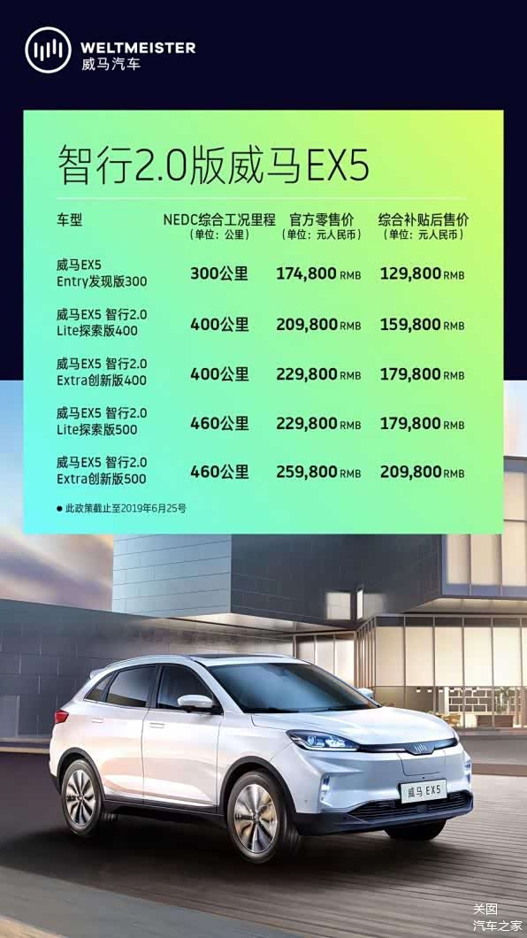 关囡访谈录沈晖今年要成为新造车势力第一名