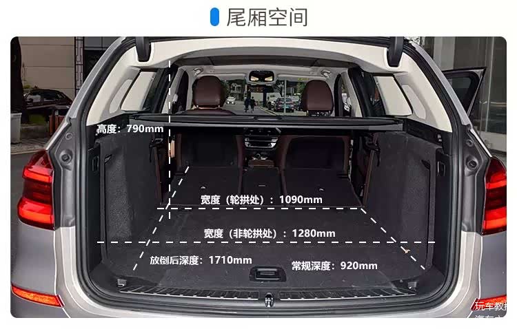 深度评测6成价格8成享受评宝马x325i豪华套装