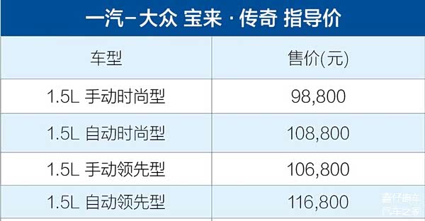 全新一汽大众宝来·传奇版正式上市,共4款车型,官方指导价区间为9