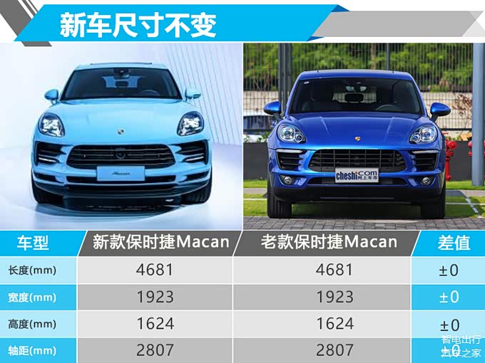 保时捷新款macan售价55.8万元 涨价8000元!